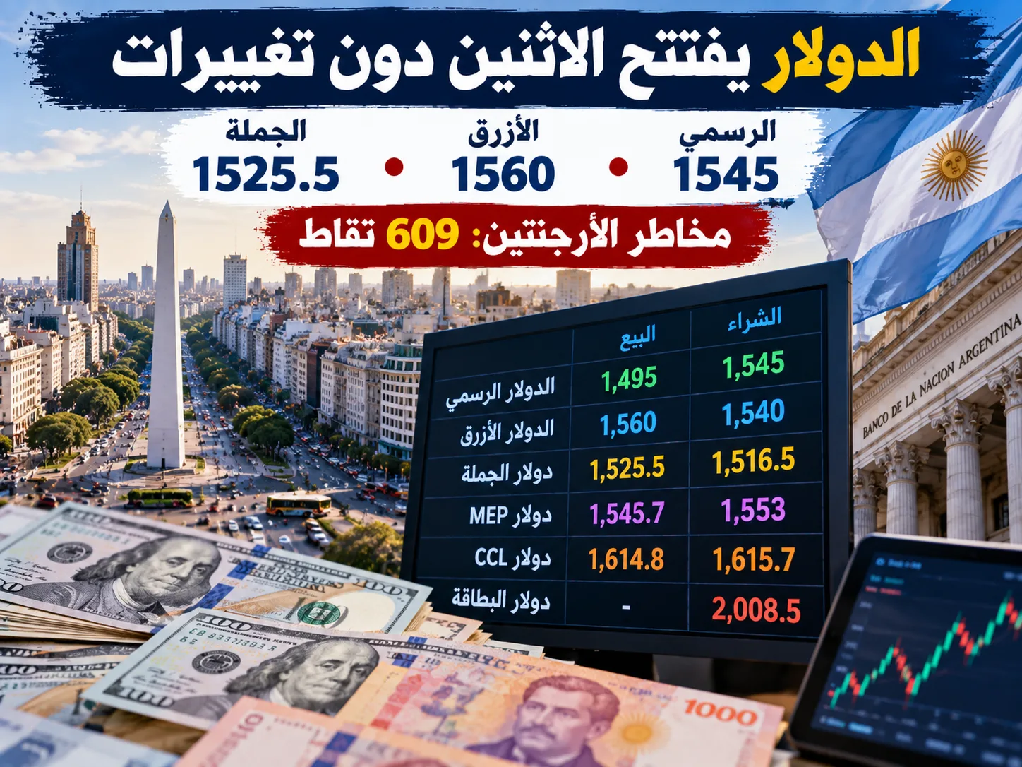 الدولار الموازي في الأرجنتين يستقر ومخاطر البلاد ترتفع فوق 600 نقطة